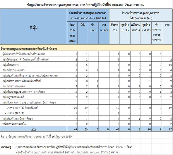 spm69-1